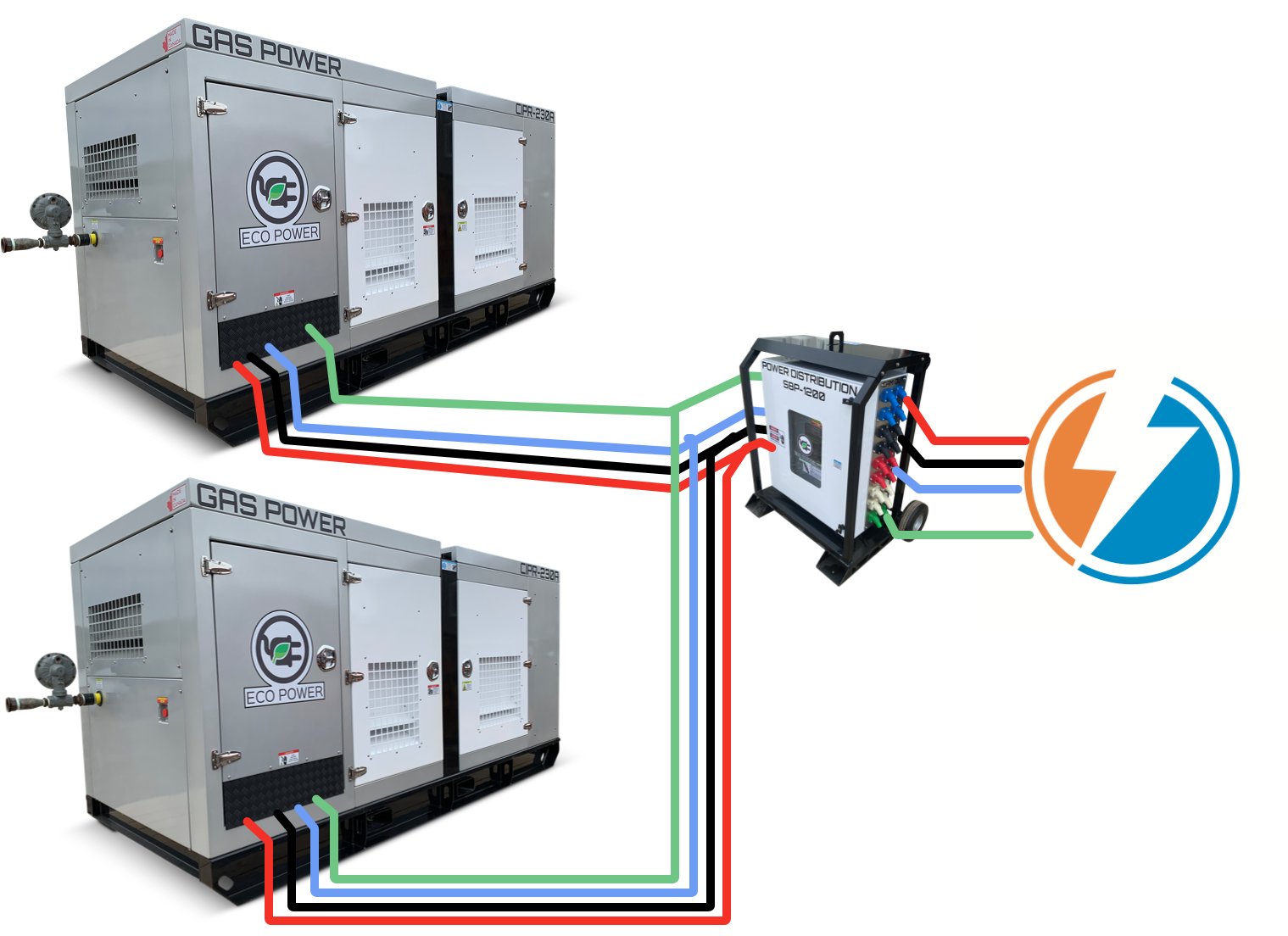 CIPR-250W Synchronizing Setup