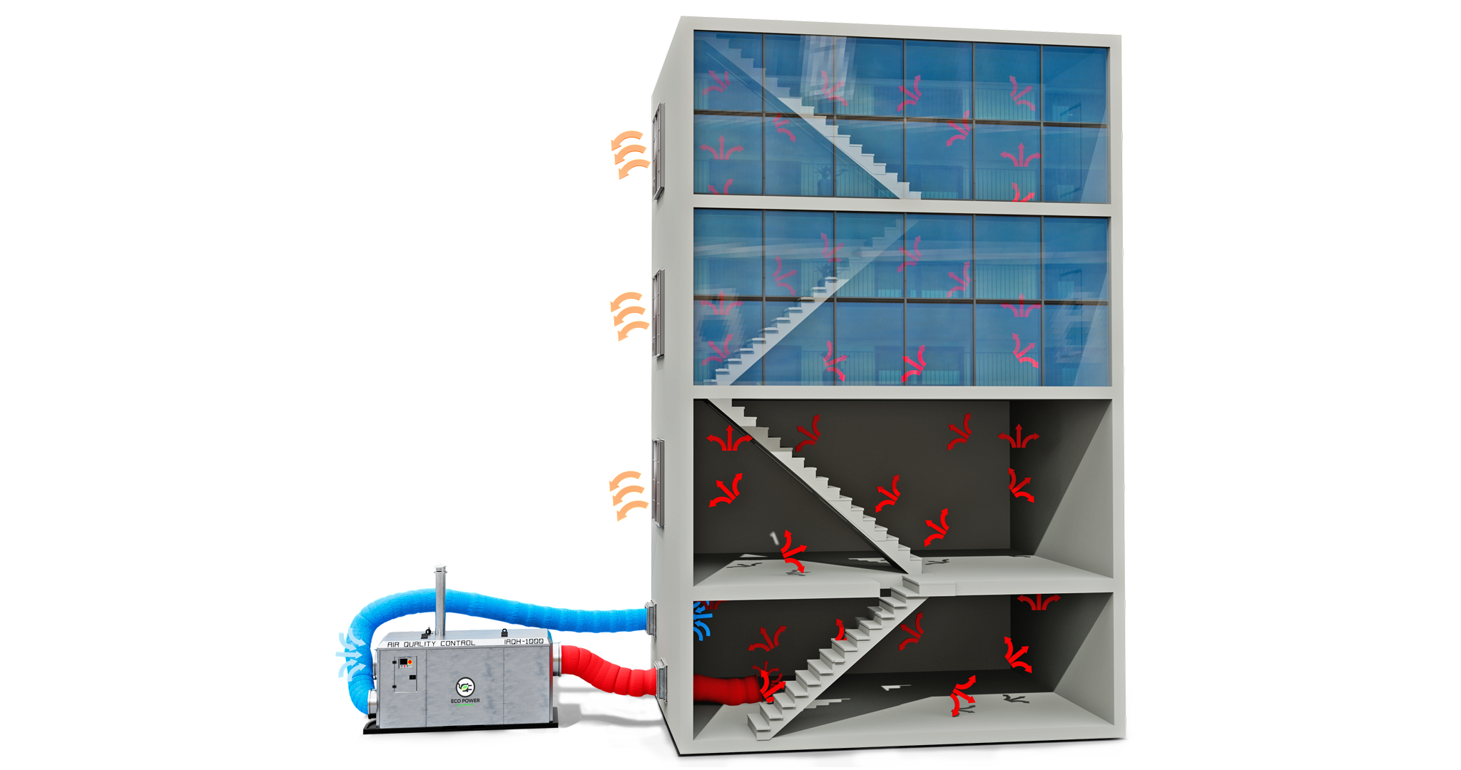 IAQH Multilevel Heating Example